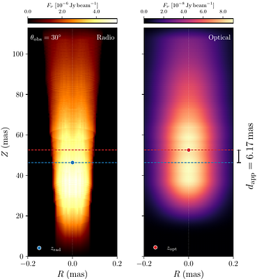 Stellar mass loading drives dissipation and reacceleration in AGN jets: Explaining VLBI-Gaia offsets and constraining jet power