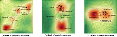 SwarmThinkers: Learning Physically Consistent Atomic KMC Transitions at
  Scale