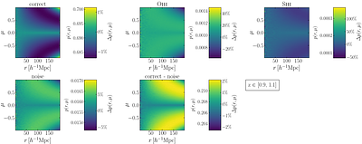 Euclid preparation. The impact of redshift interlopers on the two-point
  correlation function analysis