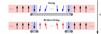 Quantum simulation of bubble nucleation across a quantum phase
  transition