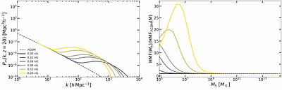 Primordial Magnetic Fields at Cosmic Dawn: 21-cm Forecasts with HERA and SKA