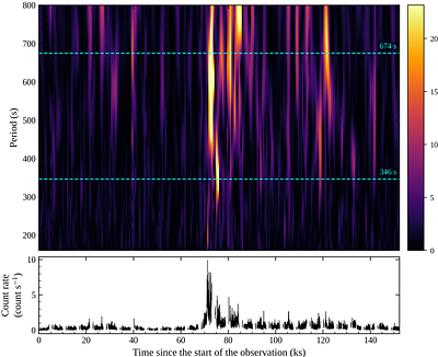 A bright X-ray flaring event from the intermediate supergiant fast X-ray transient IGR J00370+6122 observed with NuSTAR