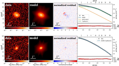 A bending in the size-mass relation of star-forming galaxies across $0.5 < z < 6.0$ at a critical stellar mass of $10^{10}M_\odot$ revealed by JWST