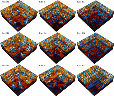 $Λ$ effect in rotating hydrodynamic convection