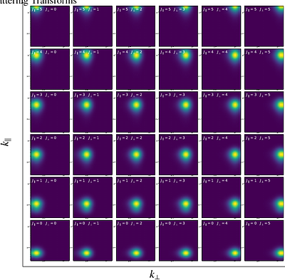 Generative Models of 21cm EoR Lightcones with 3D Scattering Transforms