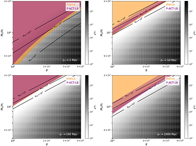 Probing inflationary particle production with the CMB power spectrum