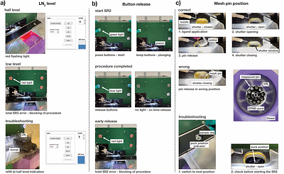 Best practices for cryo-trapping time-resolvedcrystallography with the Spitrobot crystal plunger