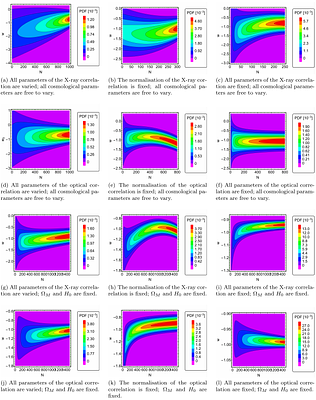 Gamma-Ray Bursts as an Independent High-Redshift Probe of Dark Energy
