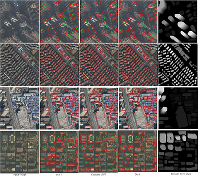 Rebuild City Buildings from Off-Nadir Aerial Images with Offset-Building
  Model (OBM)