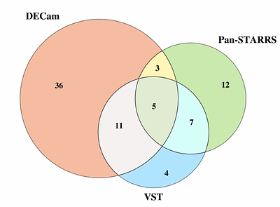 Insights from GRBs for optical follow-up of gravitational wave counterparts