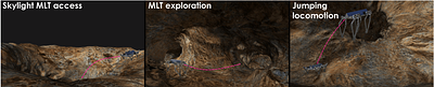 Martian Lava Tube Exploration Using Jumping Legged Robots: A Concept
  Study