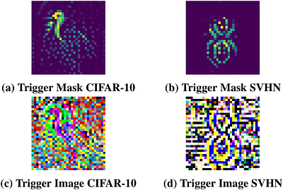 SecurityNet: Assessing Machine Learning Vulnerabilities on Public Models