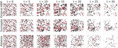 Learning Individual Behavior in Agent-Based Models with Graph Diffusion
  Networks