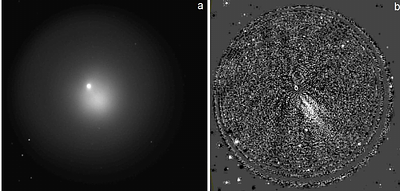 Long-term outburst activity of comet 17P/Holmes and constraints on ejecta size distributions