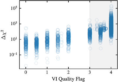 Deep Spectroscopy with DESI for Photometric Redshift Training and Calibration