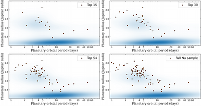 WALTzER: Wide-band Atmospheric Laboratory for Transiting Exoplanet Research
