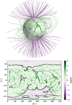 Solar Wind Dependence on Source Distance from the Open-Closed Boundary