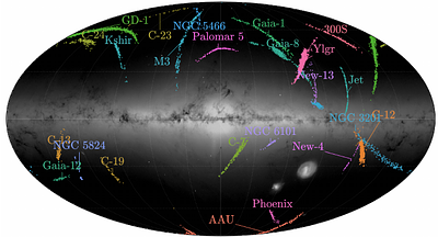 Which Milky Way Streams Make the Best Dark Matter Detectors?