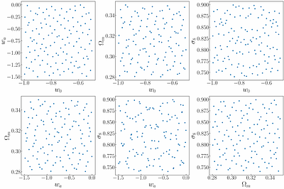 DDELenS: Tomographic Weak Lensing Simulations with Dynamical Dark Energy