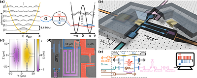 Probing the quantum motion of a macroscopic mechanical oscillator with a
  radio-frequency superconducting qubit