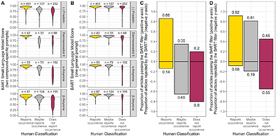 Small language models enable rapid and accurate extraction of structured data from unstructured text: an example with plants and their specialized metabolites