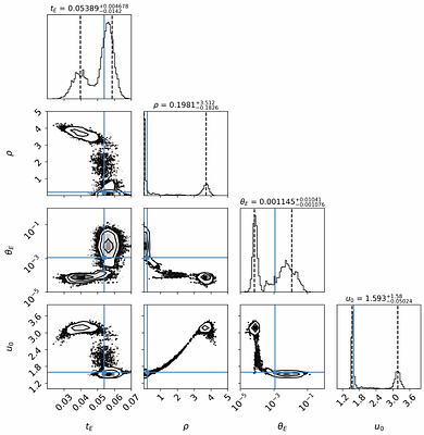 AMPM II. A Lunar-Mass Primordial Black Hole Microlensing Candidate in the Milky Way Halo