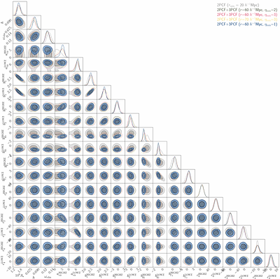 First full-shape joint analysis of the two- and three-point correlation functions on real data: $Λ$CDM cosmological constraints from BOSS DR12