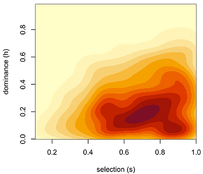Rapid spread of knockdown resistance allele frequencies in a suburban population of Aedes albopictus