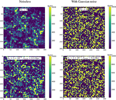 Minkowski Functionals of CII Line Intensity Maps: Probing Astrophysics and Primordial Features