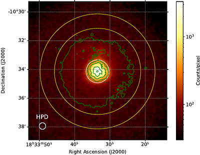 X-ray Polarization Detection of the Pulsar Wind Nebula in G21.5-0.9 with
  IXPE