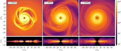 FUGUE: A New GPU-accelerated General Relativistic Magnetohydrodynamics Code with Weak-Field Multipole Self-Gravity and Quasi-Stationary Kerr Black Hole Evolution