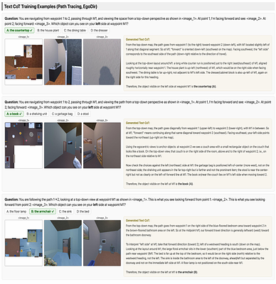 Imaginative Perception Tokens Enhance Spatial Reasoning in Multimodal Language Models