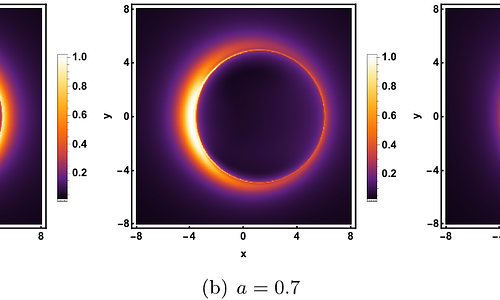 Horizon-scale intensity and polarization images of rotating Konoplya-Zhidenko black holes with thick accretion flows