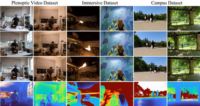 Masked Space-Time Hash Encoding for Efficient Dynamic Scene
  Reconstruction