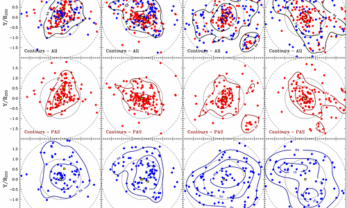 The Impact of Cluster Mergers on Galaxy Properties