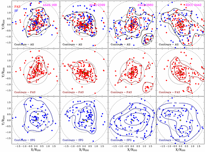 The Impact of Cluster Mergers on Galaxy Properties