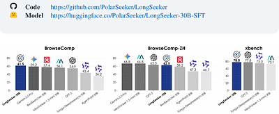 LongSeeker: Elastic Context Orchestration for Long-Horizon Search Agents