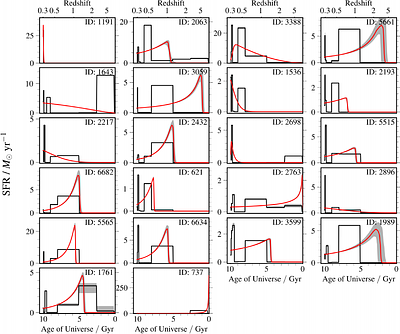 Probing Obscured Star Formation in Galaxy Clusters Using JWST Medium
  Band Images: 3.3$μ\rm m$ PAH Emitter Sample in Abell 2744