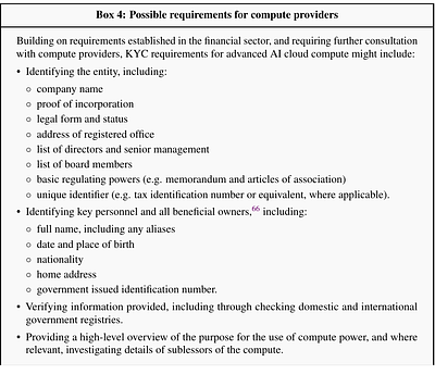 Oversight for Frontier AI through a Know-Your-Customer Scheme for
  Compute Providers