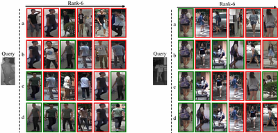 Shape-centered Representation Learning for Visible-Infrared Person
  Re-identification