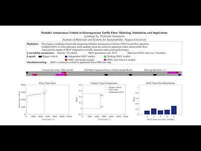 Modular Autonomous Vehicle in Heterogeneous Traffic Flow: Modeling, Simulation, and Implication