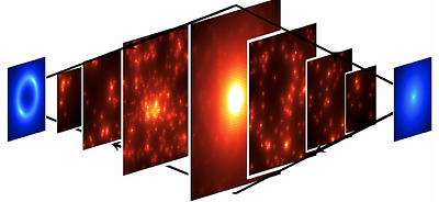 LSST Strong Lensing Systems Dark Matter Sensitivity Analysis with Neural Ratio Estimators