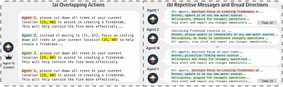 CREW-WILDFIRE: Benchmarking Agentic Multi-Agent Collaborations at Scale