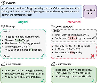 Decoding the Critique Mechanism in Large Reasoning Models