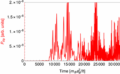 Searching for cosmic vortices