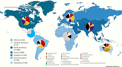 Prophages as a source of antimicrobial resistance genes in the human microbiome