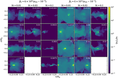 Planetesimal formation via the streaming instability persists under turbulence driven by magnetorotational instability