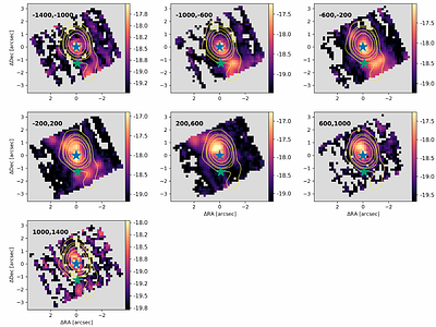 Extended coronal line emission and new clues to a possible dual AGN in the merger J1356+1026
